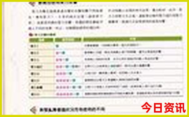 避暑山庄附近的旅游景点