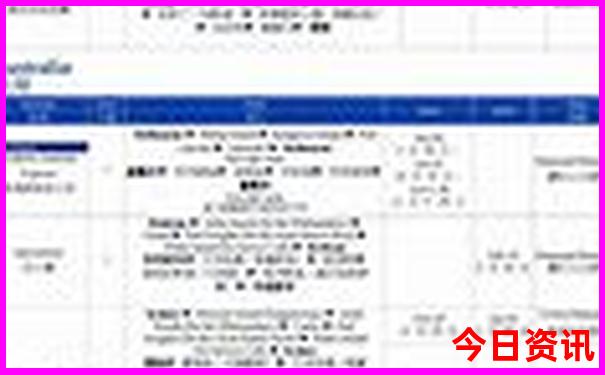 暑假去哪里玩比较合适